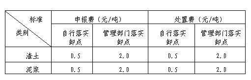 上海市建筑垃圾、渣土及泥漿申報(bào)費(fèi)、處置費(fèi)、運(yùn)輸費(fèi)價(jià)格信息