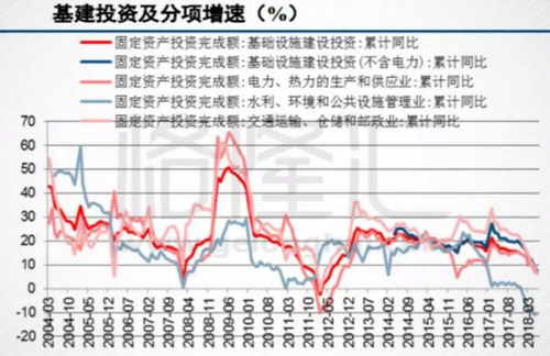 砂石骨料大商機——萬億基建來襲，27個高鐵項目將開工建設