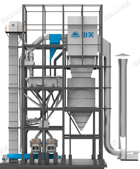 山美多款精品機制砂生產(chǎn)系統(tǒng)助力混凝土企業(yè)降本提質(zhì)增效！