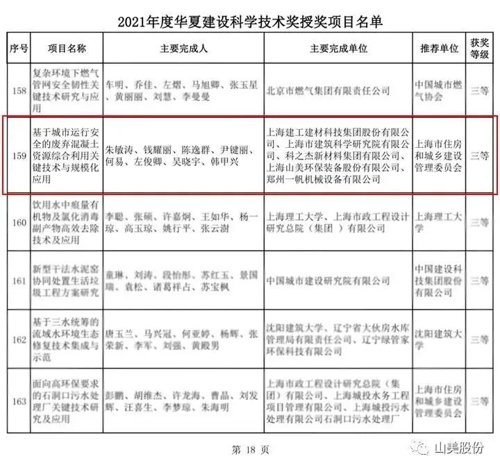 新年快樂 | 回首2022，闊步2023