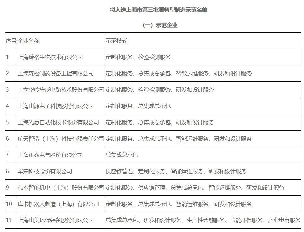 新年快樂 | 回首2022，闊步2023